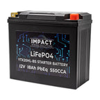 Harley Davidson Softail / Dyna Lithium Group 20 Battery
