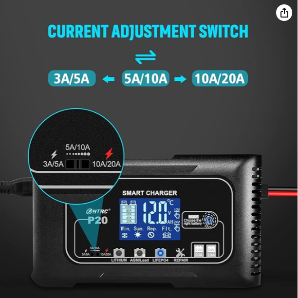 HTRC P20 Battery Charger